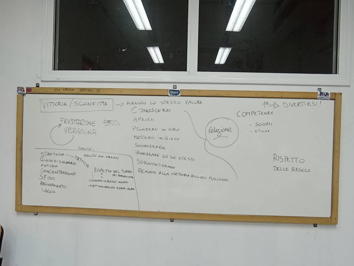 Il gioco da tavolo nella formazione&nbsp;OSS