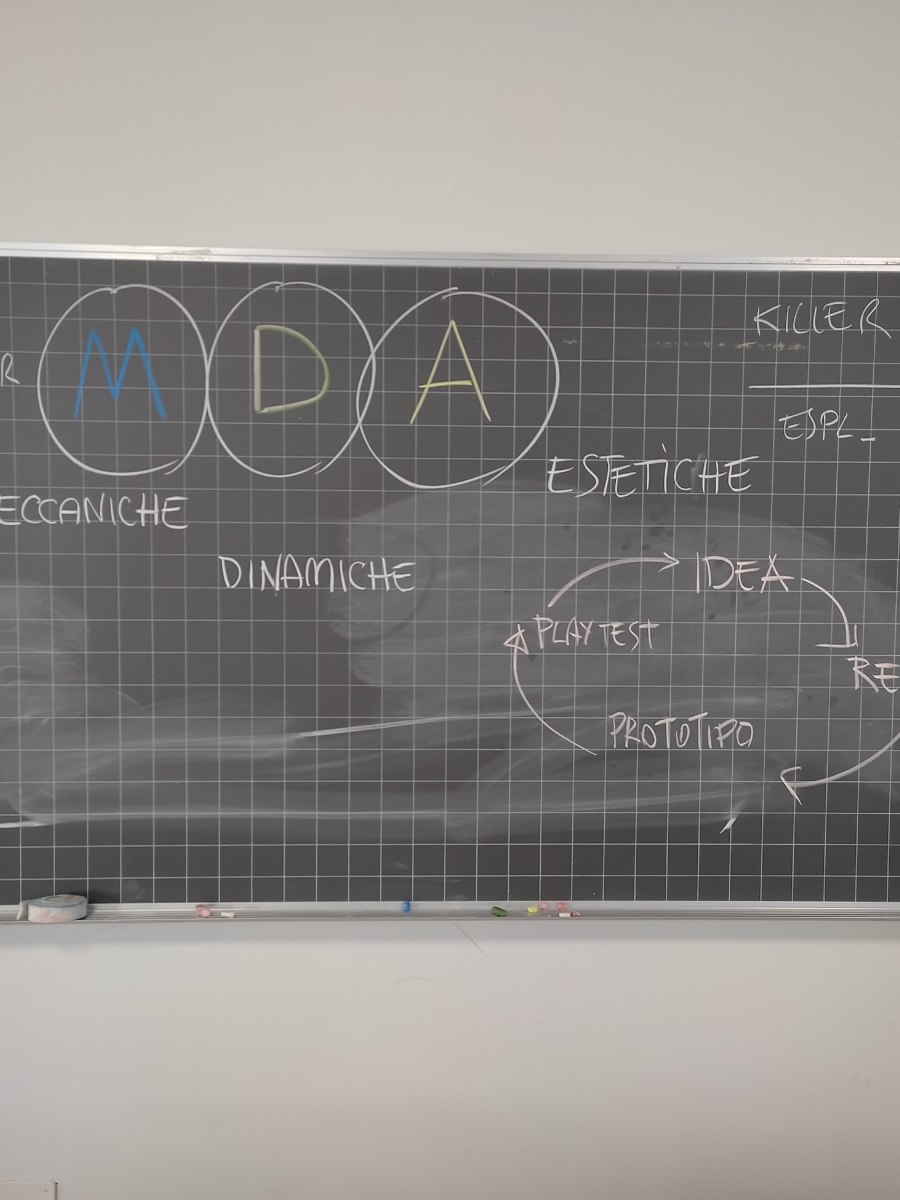 Progettare un gioco da tavolo a scuola, Game Design come metodo di&nbsp;apprendimento